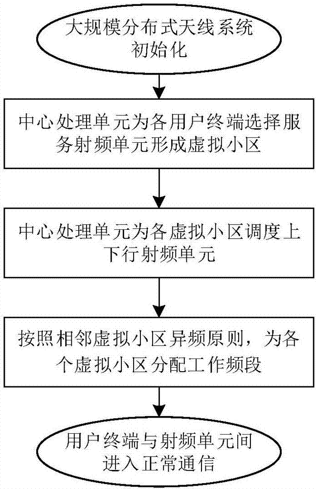 im体育_
团省委向导班子民主生活碰面向社会公然征求意见(图1) im体育投注
