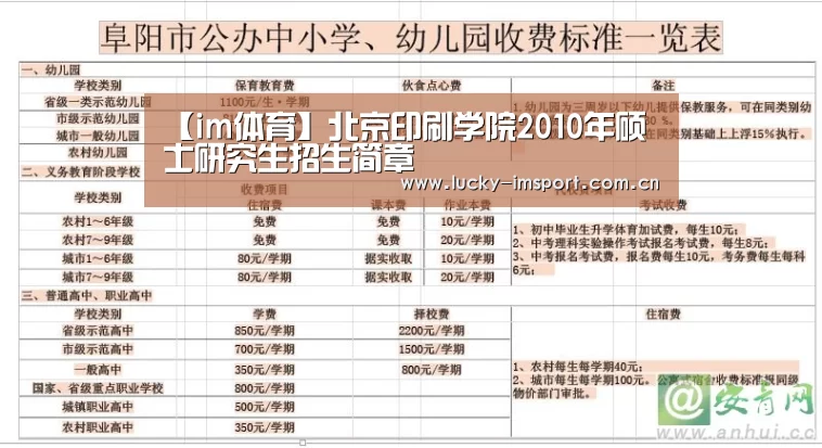 【im体育】北京印刷学院2010年硕士研究生招生简章(图1) im体育投注